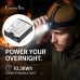 Battery compatible with Suprabeam CS-SBV300FT