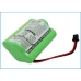 Uniden BC236XLT