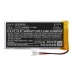 Batterijen Batterij voor elektrisch gereedschap CS-SCM600SL