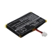 Batterijen Batterij hondenhalsband CS-SD125SL