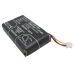 Batterijen Batterij hondenhalsband CS-SD815SL