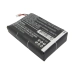 Batterijen Batterij hondenhalsband CS-SD815SL