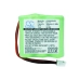 Batterijen Vervangt BP00001061