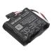 Best access systems MAX