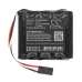 Best access systems MAX