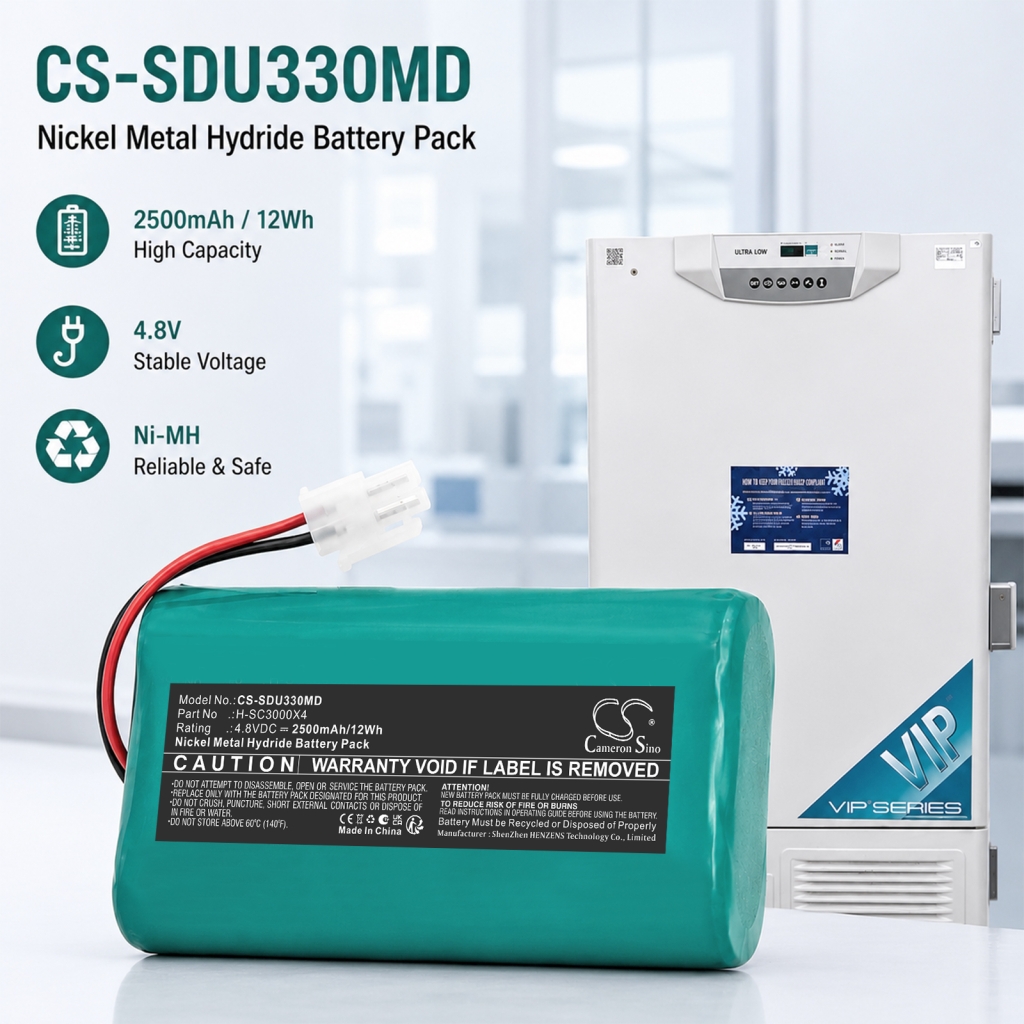 Battery compatible with Sanyo CS-SDU330MD
