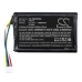 Batterijen Vervangt SB906
