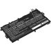 Compatibele batterijvervanging voor Samsung SP3770E1H