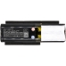 Compatibele batterijvervanging voor Schiller 110072