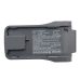 Batterijen voor stofzuigers Shark CS-SHC640VX