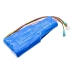 Batterijen voor stofzuigers Severin CS-SHV355VX