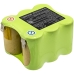 Compatibele batterijvervanging voor Shark 1028FK