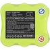Compatibele batterijvervanging voor Shark 1028FK