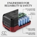 Battery compatible with Skil CS-SKB504PW