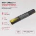 Battery compatible with Skil CS-SKS230PW