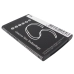 Bureau-oplader Oppo CS-SMF400SL