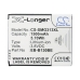 Mobile Phone Battery Samsung SM-J106H