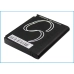 Bureau-oplader Doro CS-SMI200SL