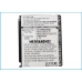 Bureau-oplader Doro CS-SMI200SL