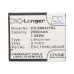 Bureau-oplader At
