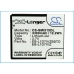Bureau-oplader Asus CS-SMI515DL