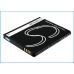 Battery Replaces EB-L1D7IVZ