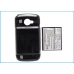 Bureau-oplader Myphone CS-SMI920XL