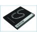 Bureau-oplader Nippon CS-SMI997SL