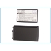 Bureau-oplader Nokia CS-SMR200XL