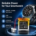 Battery compatible with Samsung CS-SMR462SH