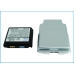 Battery compatible with Samsung CS-SMR500XL