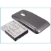 Batterijen Vervangt EB524759VKBSTD