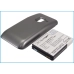 Batterijen Vervangt EB524759VKBSTD