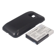 CS-SMS750HL