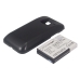 Battery compatible with Samsung CS-SMS750HL