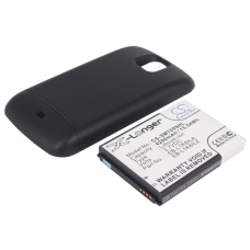 Compatible battery replacement for Samsung EB-L1K6ILA,EB-L1K6ILABXAR,EB-L1K6ILZ