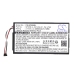 Batterij voor game, PSP, NDS Sony CS-SP006SL