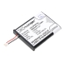 Batterij voor game, PSP, NDS Sony CS-SP007SL