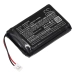 Batterijen Vervangt LIP1522