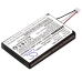 Compatibele batterijvervanging voor Sony LIP1708