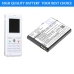 Battery for Netgear SPH-101