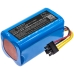 Batterijen voor stofzuigers Fully funny CS-SPR750VX