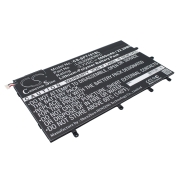Battery compatibleWith Sony