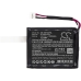 Batterijen Vervangt ST655518PL