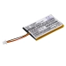 Compatibele batterijvervanging voor Stealth FT603048P