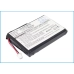 Batterijen Vervangt FT553444P-2S