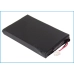 Batterijen Vervangt FT553444P-2S