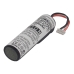 Batterijen GPS, Navigator Batterij CS-SUY70SL