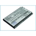 Bureau-oplader Texas instruments CS-SY3810XL