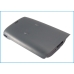 Battery compatible with Sanyo CS-SY4900SL